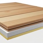 découvrez la technique incontournable et performante pour l'isolation acoustique d'un plancher bois entre solives, réduisant efficacement les bruits et améliorant le confort sonore de votre habitation.